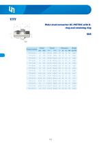 Adapters JIC 37°-37