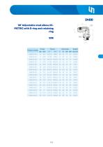 Adapters JIC 37°-38