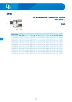 Adapters JIC 37°-43