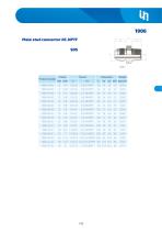 Adapters JIC 37°-44