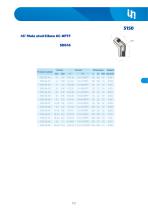 Adapters JIC 37°-46