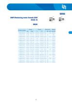 Adapters ORFS-11