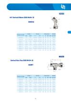 Adapters ORFS-13