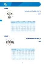Adapters ORFS-14
