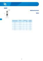Adapters ORFS-16