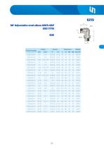 Adapters ORFS-19
