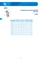 Adapters ORFS-20