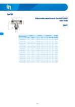 Adapters ORFS-22