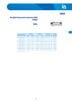Adapters ORFS-25