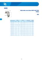 Adapters ORFS-26