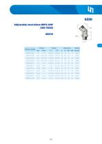 Adapters ORFS-27