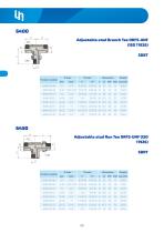 Adapters ORFS-28