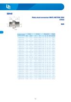 Adapters ORFS-30