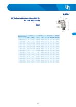 Adapters ORFS-31