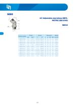 Adapters ORFS-32