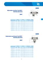 Adapters ORFS-33