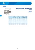 Adapters ORFS-34