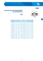 Adapters ORFS-35