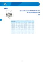 Adapters ORFS-36