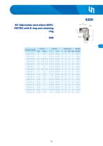 Adapters ORFS-37