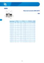 Adapters ORFS-40