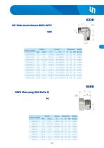 Adapters ORFS-41