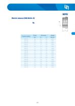 Adapters ORFS-7