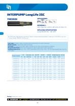 HIGH PERFORMANCE-10