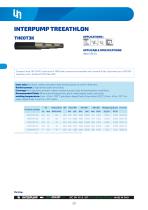 HIGH PERFORMANCE-12