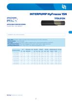 HIGH PERFORMANCE-5