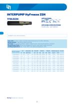 HIGH PERFORMANCE-6