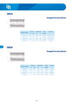 Hyblast / Multispiral Tail-4
