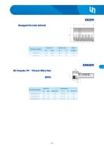 Hyblast / Multispiral Tail-7
