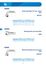 Hyblast / Multispiral Tail-8
