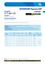 Hydraulic Hose & Accessories-15