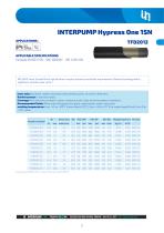 Hydraulic Hose & Accessories-9