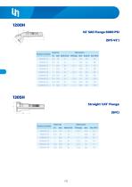 Interlock Tail-20