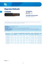 INTERNATIONAL STANDARDS-12