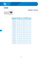 Low Pressure Fittings-5
