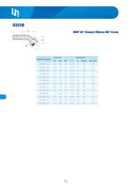 Low Pressure Fittings-9