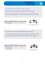 Premium adaptors & tube connectors-13