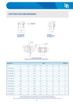 Premium adaptors & tube connectors-15