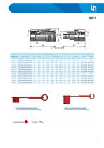 Quick Couplings-10