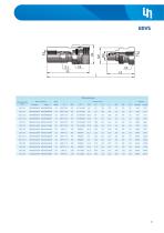 Quick Couplings-14
