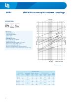 Quick Couplings-19