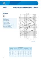 Quick Couplings-21