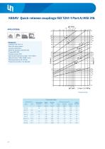 Quick Couplings-23