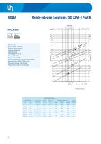 Quick Couplings-25