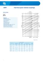Quick Couplings-3