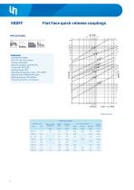 Quick Couplings-5